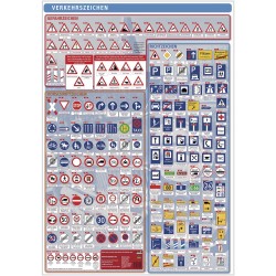 Die wichtigsten Verkehrszeichen auf einem Lernposter. Das Poster für den Führerschien oder für den Schilder-Fan! 234dsjf2